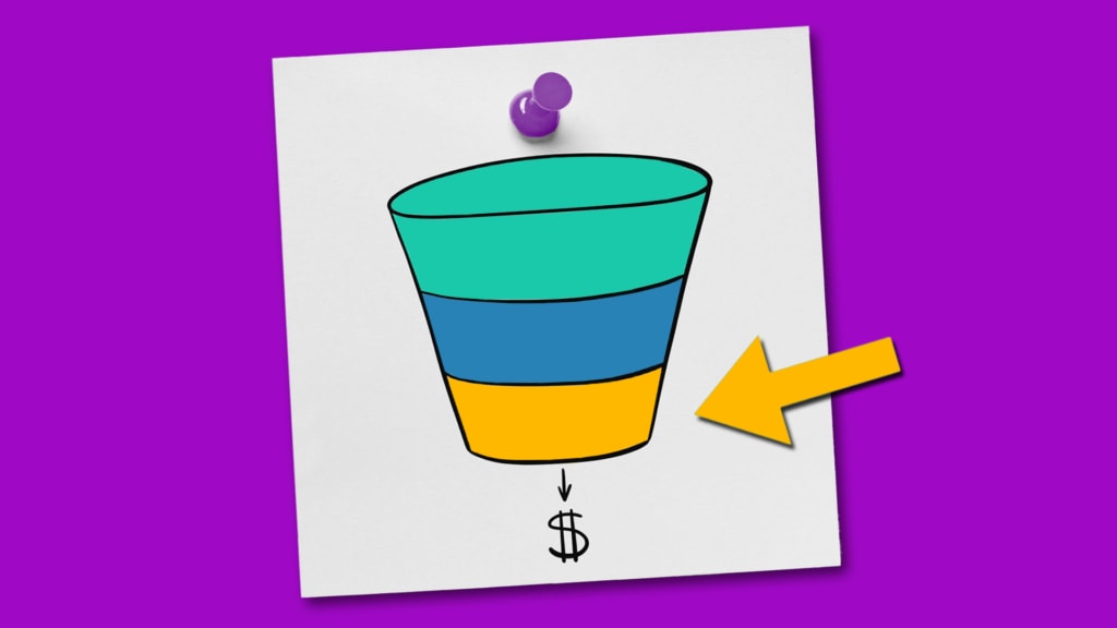 Bottom of the funnel is closest to money. Take care of it and it will take care of you. 